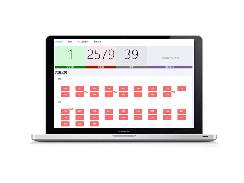 宿舍管理电脑端，大屏显示全宿舍楼状态，通过不同颜色标注归寝、未归、请假等状态