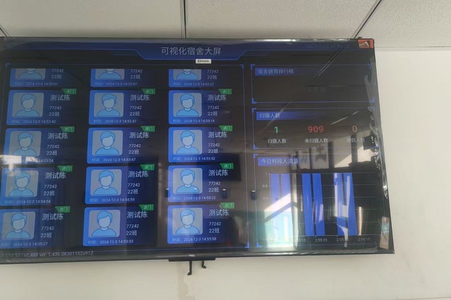 井陉县某中学建设纪实 - 图片 2